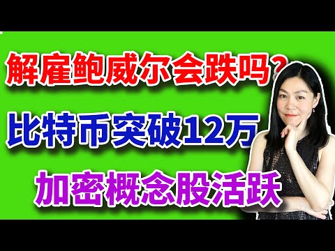 美股：鲍威尔腹背受敌，比特币12万后加密股是否大涨？【2025-07-14】