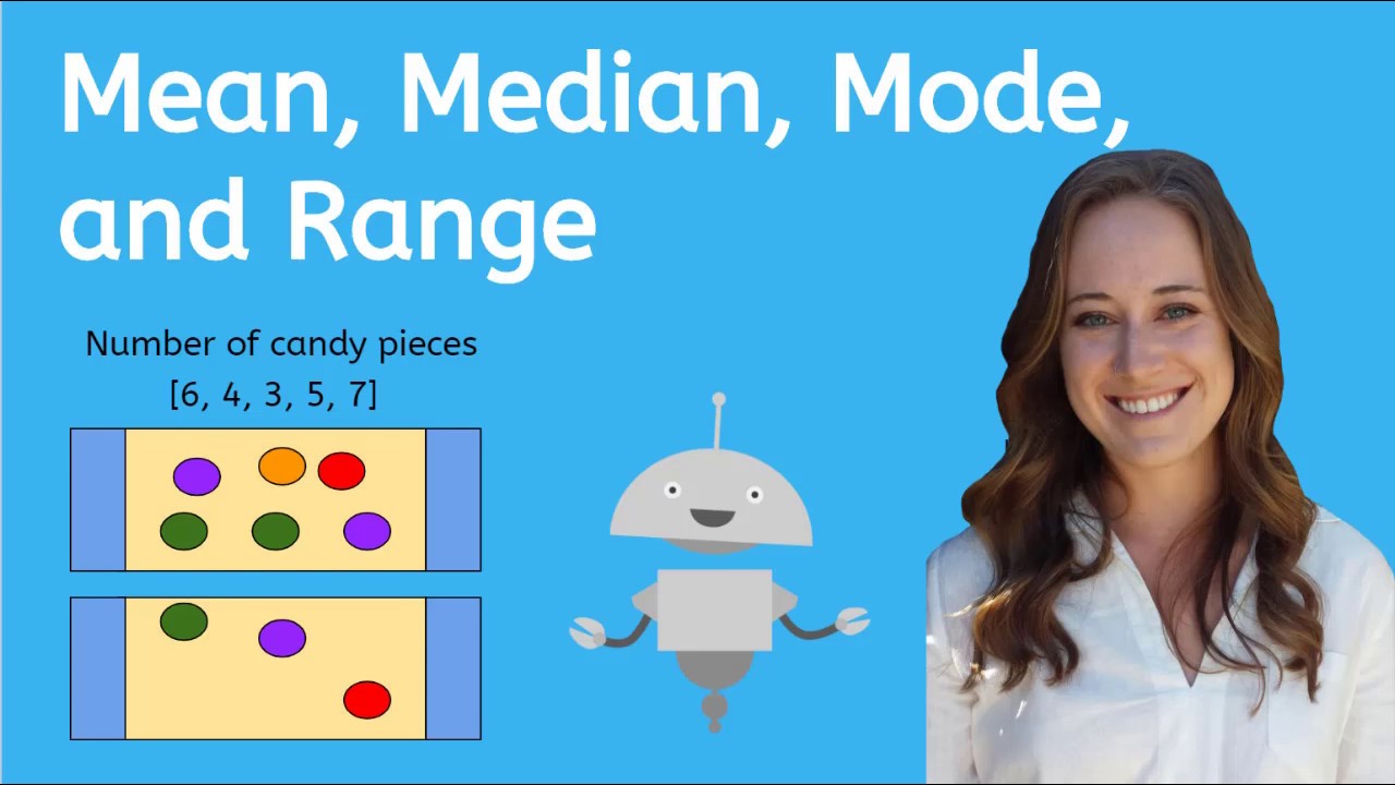 Calculating Mean, Median, Mode, and Range