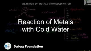 Reaction of Metals with Cold Water