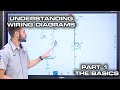 Understanding Wiring Diagrams