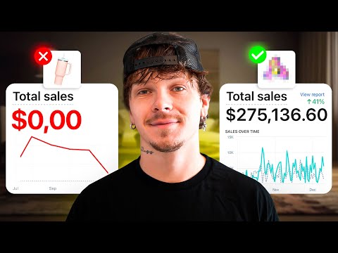 How To Find Winning Dropshipping Products In 2024