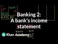 Understanding Banking and Financial Statements