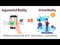 Virtual Reality and Augmented Reality Concepts