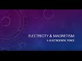 Atomic Structure and Electrostatics Concepts
