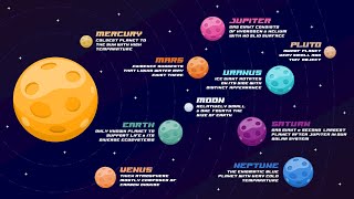 PowerPoint Animation Tutorial Motion Graphic Space Planets