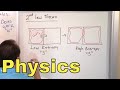 Sound Waves and Thermodynamics Concepts