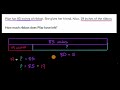 Understanding Ribbon Length and Subtraction