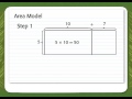 Mastering Partial Products and the Distributive Property in Multiplication