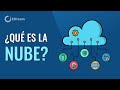 Comprendiendo la Nube y su Impacto