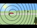 Exploring the Doppler Effect in Waves