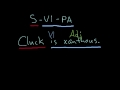 Understanding Verbs and Their Functions