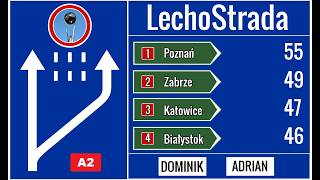 #10 Lechostrada - Lech na autostradzie po mistrzostwo!