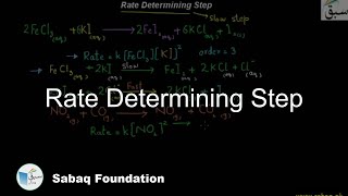 Rate Determining Step