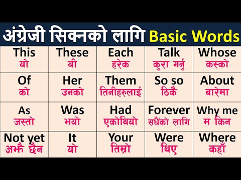 Basic English Lesson // अंग्रेजी सिक्ने सजिलो तरिका / Nepali to English Speaking Course Zero Level