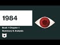 Analyzing Chapter 1 of George Orwell's 1984
