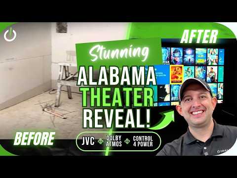 How to Choose the Right Gear for Dolby Atmos (Full Theater Build)