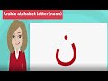 Exploring the Noon Letter in Arabic with Vowel Variations