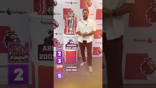 Aditya Tare blind ranks Premier League title-winning teams! | #PLonJioStar