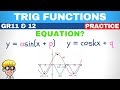Graph Parameters and Intersections