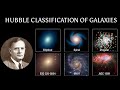 Galaxy Classification and Characteristics