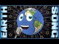 Understanding Earth and Its Importance