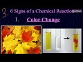 Chemical Reactions and Their Indicators