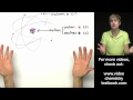 Exploring the Components of Atomic Structure