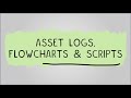 Media Production Planning Essentials