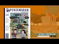 Kuis Pencemaran Lingkungan
