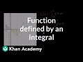 Understanding Definite Integrals and Area Under Curves