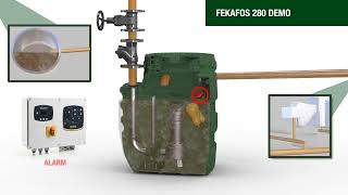 Fekafos and Fekabox technical characteristics