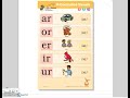 R-Controlled Vowels and Digraphs