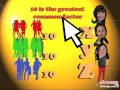 Factoring Polynomials: Key Concepts and Techniques