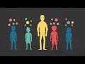 Differentiating Instruction Strategies