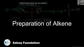 Preparation of Alkene
