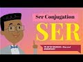 Mastering the Conjugation of 'SER' in Spanish