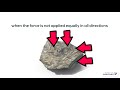 Types of Stress in Geology