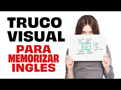 MEMORIZA ESTE CUADRO CON TRUCO VISUAL PARA APRENDER TODO EL INGLES