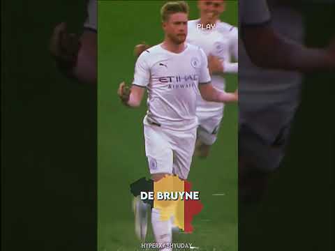 Players With No Weakfoot 🔥🔥