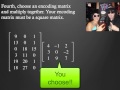 Character Encoding and Decoding Concepts