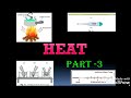 Heat Transfer and Insulation Concepts