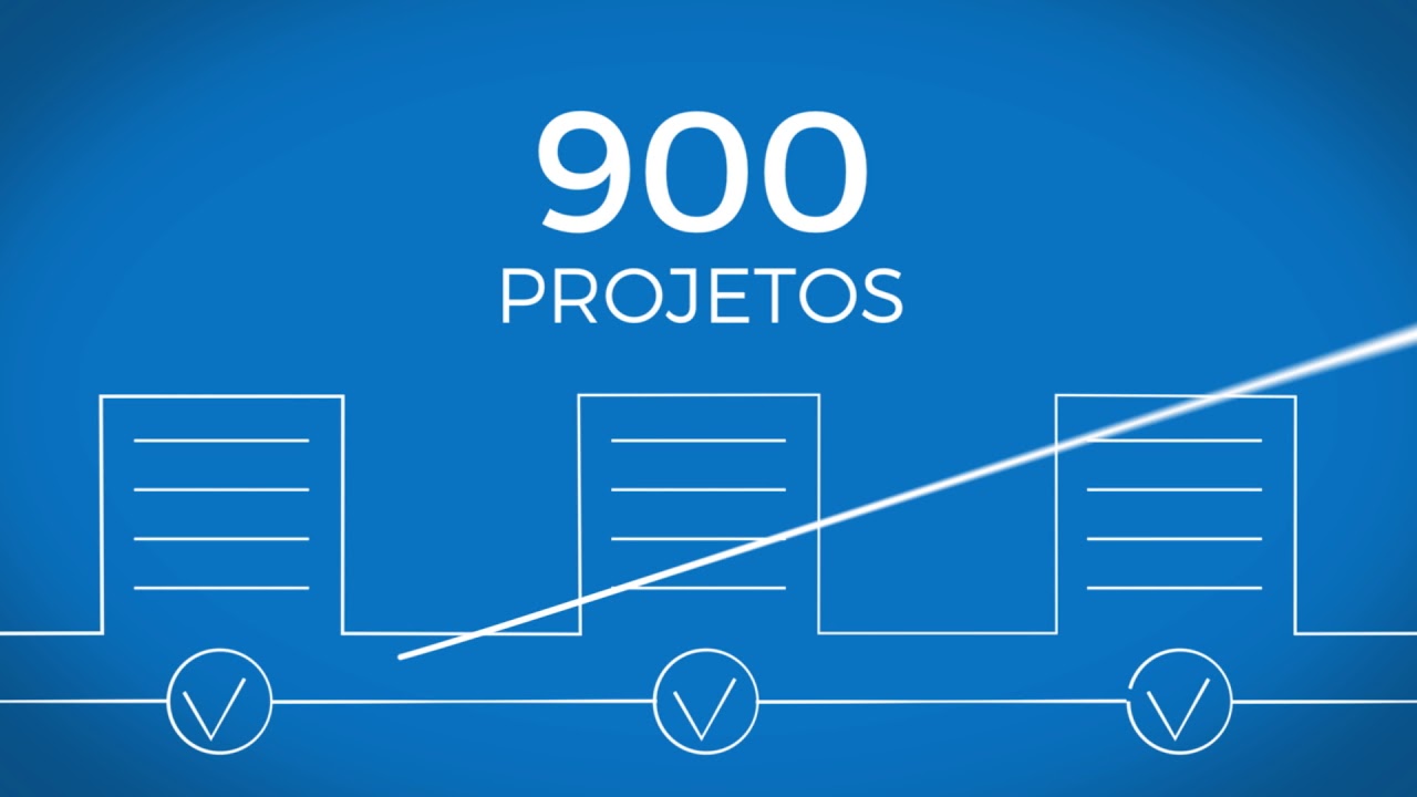 Edital de Inovação para a Indústria – Edição 2018 – SENAI