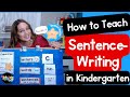 Understanding Sentence Structure and Mechanics