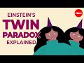 Special Relativity and the Twin Paradox