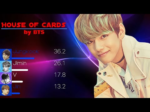 BTS (방탄소년단) - House of Cards Line Distribution (+Color Coded Lyrics)