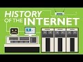 History and Evolution of the Internet