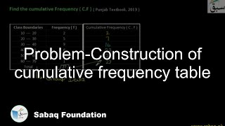 Problem-Construction of cumulative frequency table