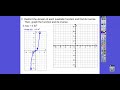Cubic Functions and Their Inverses
