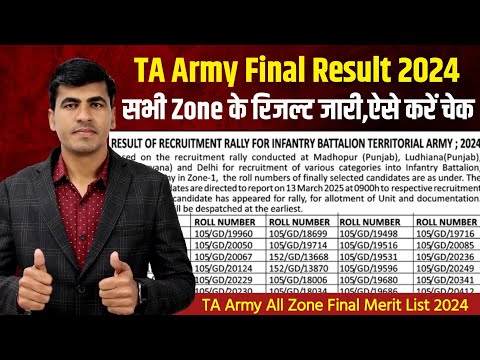 TA Army Final Result 2024 | Territorial Army Final Merit List | All Zone TA Final Result 2024