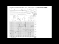 Cross-Section and Road Construction Concepts